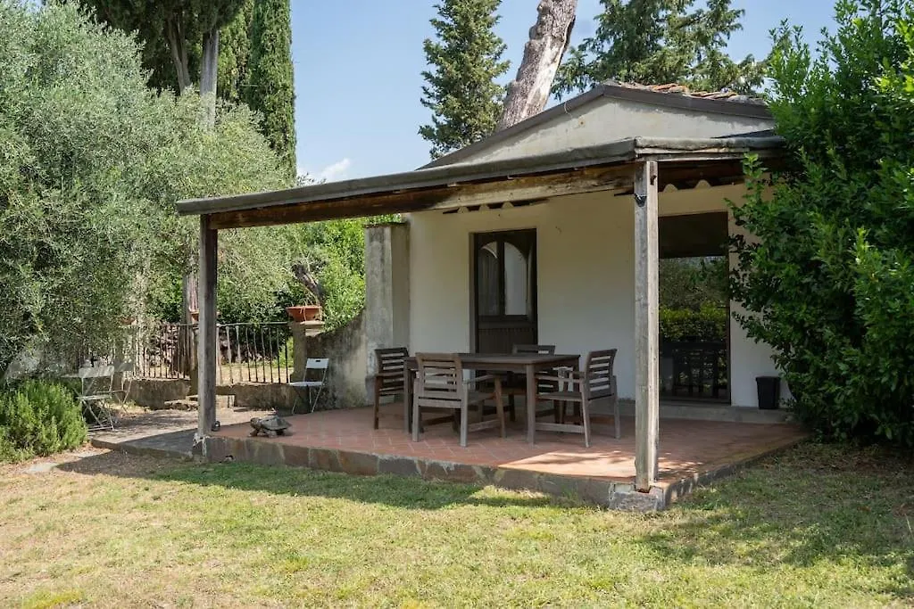 Loft Rustico Toscano: Natura E Relax location